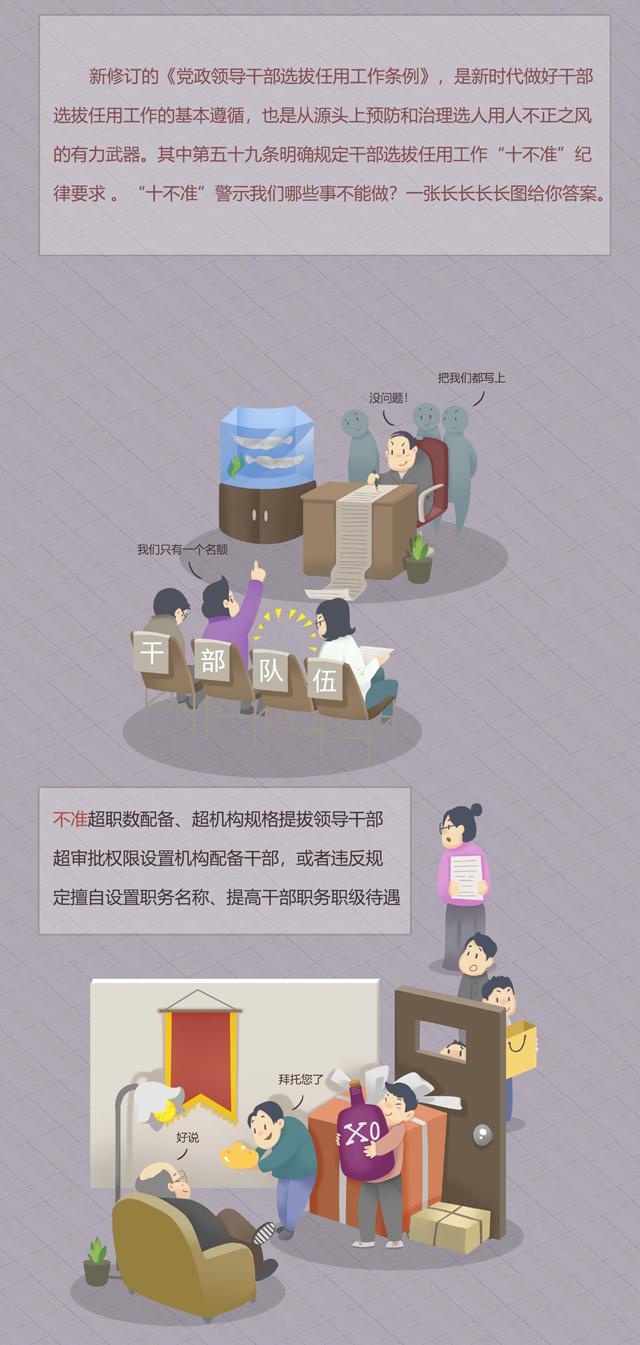 中紀(jì)委詳解“十不準(zhǔn)”紀(jì)律要求 這些事情不能做！