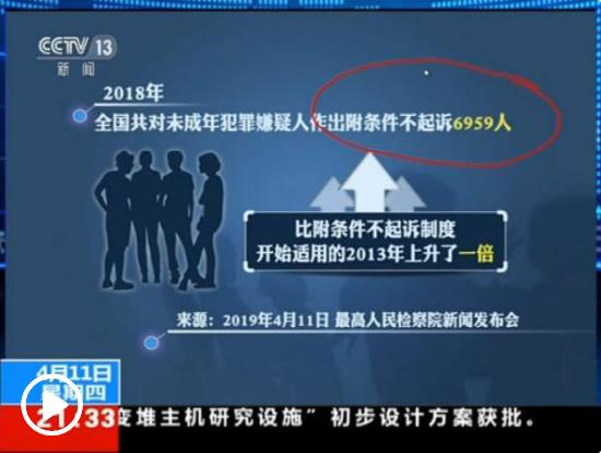 青少年暴力犯罪頻發(fā)如何治理？解構新型幫教模式
