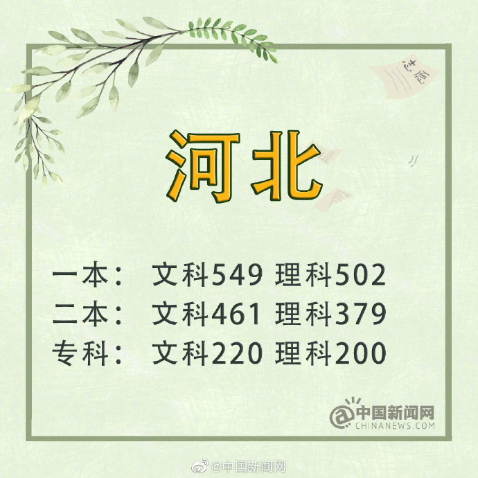 點(diǎn)擊進(jìn)入下一頁