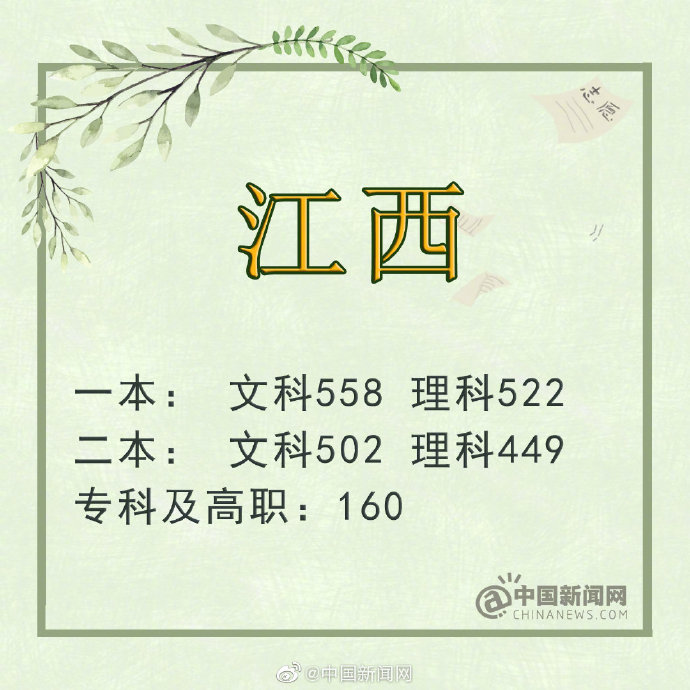 點(diǎn)擊進(jìn)入下一頁