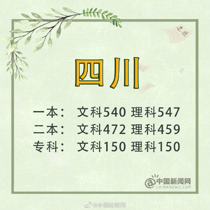 點(diǎn)擊進(jìn)入下一頁