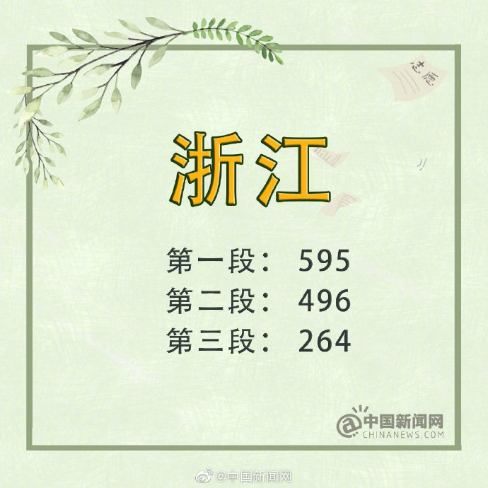 點(diǎn)擊進(jìn)入下一頁