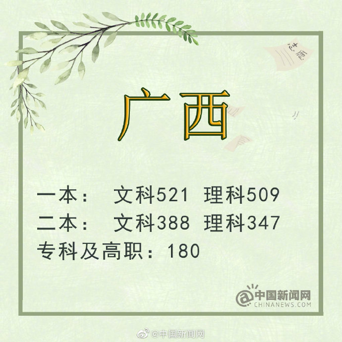 點(diǎn)擊進(jìn)入下一頁