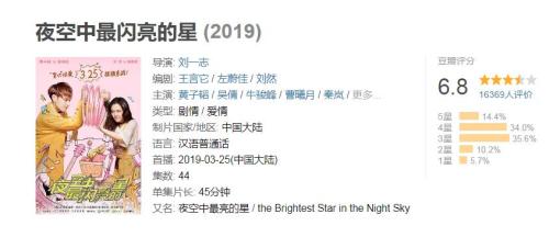 《夜空中最閃亮的星》海報