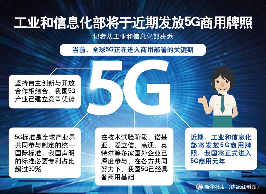 我國將發(fā)5G商用牌照 進入商用元年——專家解讀我國5G產業(yè)發(fā)展