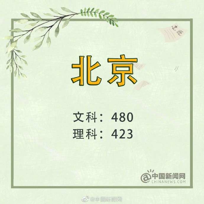 點(diǎn)擊進(jìn)入下一頁