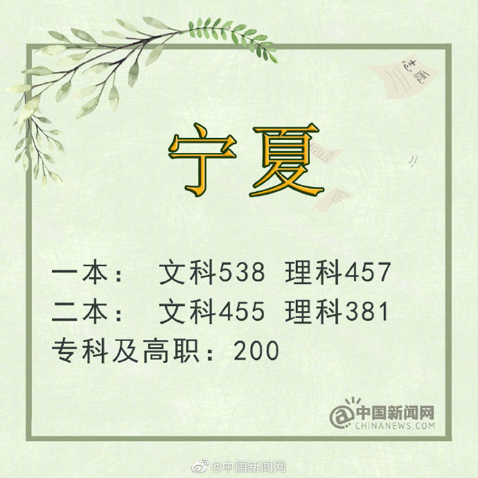 點(diǎn)擊進(jìn)入下一頁