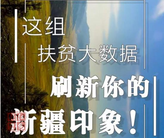 這組扶貧大數(shù)據(jù)，刷新你的新疆印象!