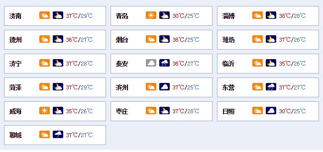 山東繼續(xù)發(fā)布高溫橙色預(yù)警！這些地區(qū)有雷雨陣雨