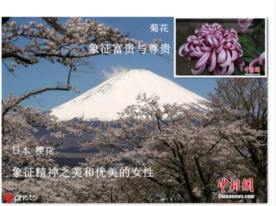 點擊進入下一頁
