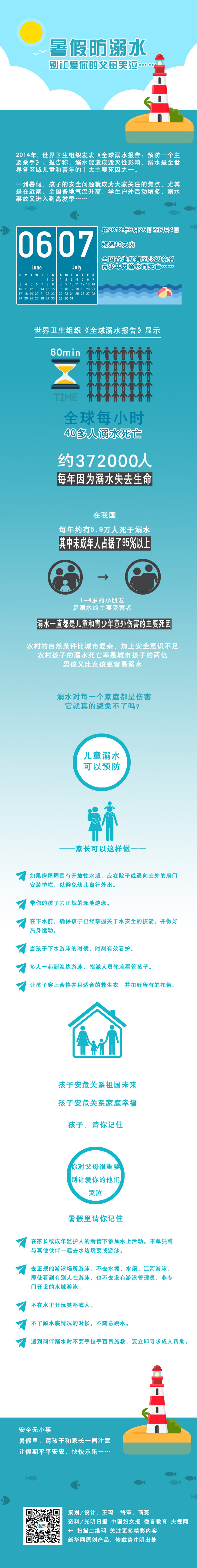 暑假防溺水，別讓愛(ài)你的父母哭泣……