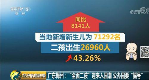 點(diǎn)擊進(jìn)入下一頁