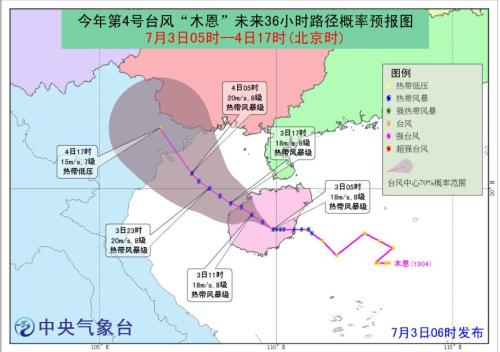 點擊進入下一頁