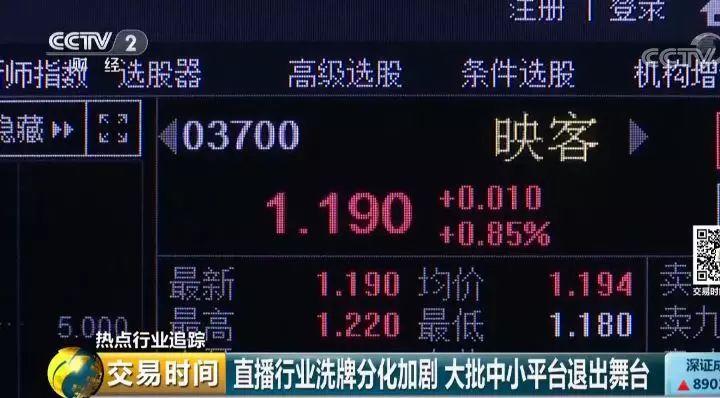 直播行業(yè)洗牌：平臺(tái)大批關(guān)停 頭部主播卻年帶貨千億