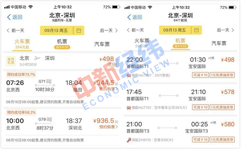 點擊進入下一頁