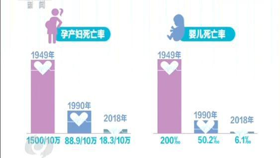 點擊進入下一頁
