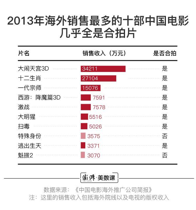 點擊進(jìn)入下一頁
