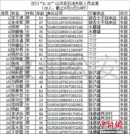 點(diǎn)擊進(jìn)入下一頁