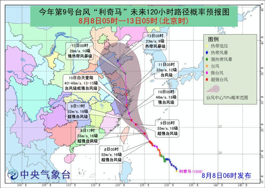點擊進入下一頁