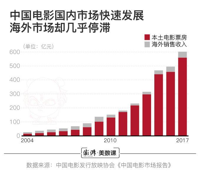 點擊進(jìn)入下一頁