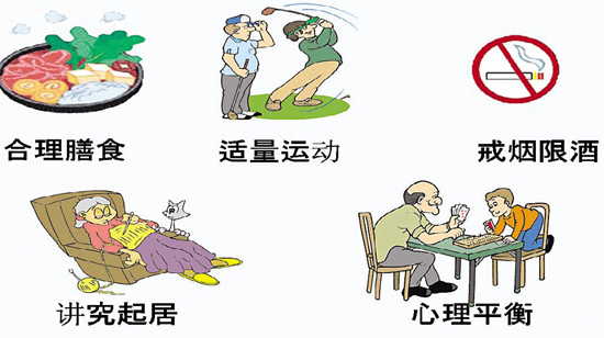 不良生活方式關(guān)聯(lián)癌癥 如何踐行健康的生活方式？