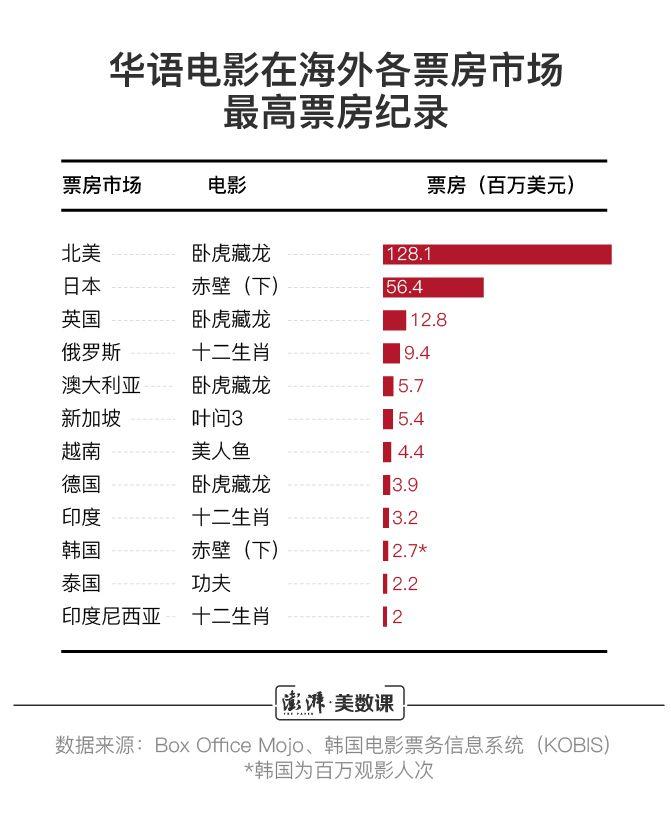 點擊進(jìn)入下一頁