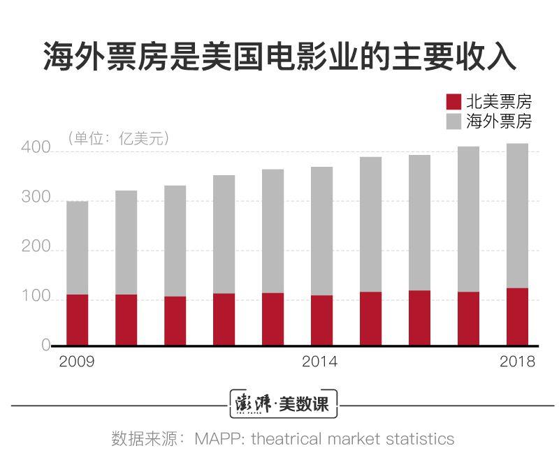 點擊進(jìn)入下一頁
