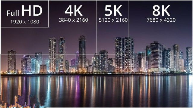 籃球世界杯：首次實現(xiàn)“5G+8K”技術(shù)示范應(yīng)用