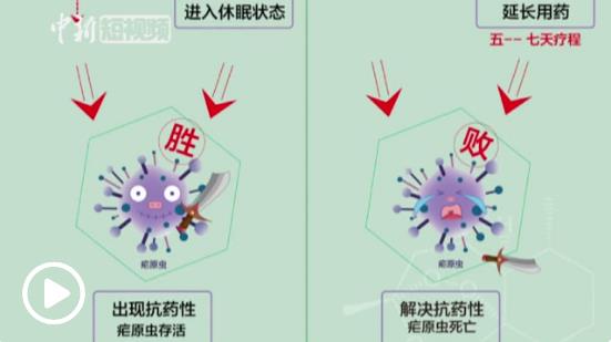 科學家屠呦呦的“不科學”事兒：堅持親自試藥