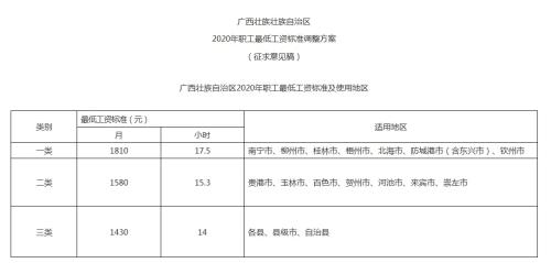 廣西人社廳網(wǎng)站截圖 廣西人社廳網(wǎng)站截圖