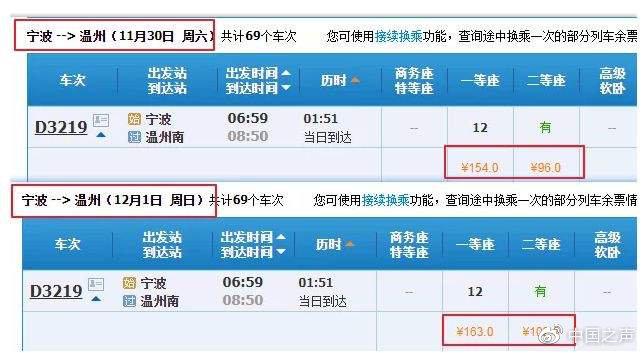 點擊進入下一頁