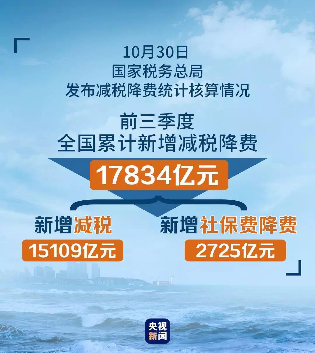 點(diǎn)擊進(jìn)入下一頁(yè)
