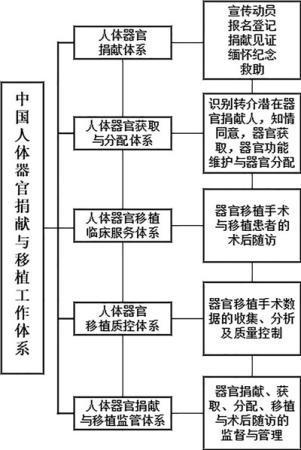 點(diǎn)擊進(jìn)入下一頁(yè)