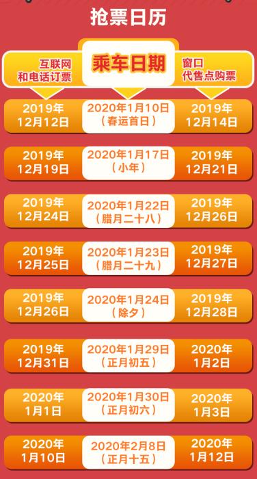 2020春運(yùn)火車(chē)票今起開(kāi)搶 別錯(cuò)過(guò)這些“撿漏”機(jī)會(huì)！