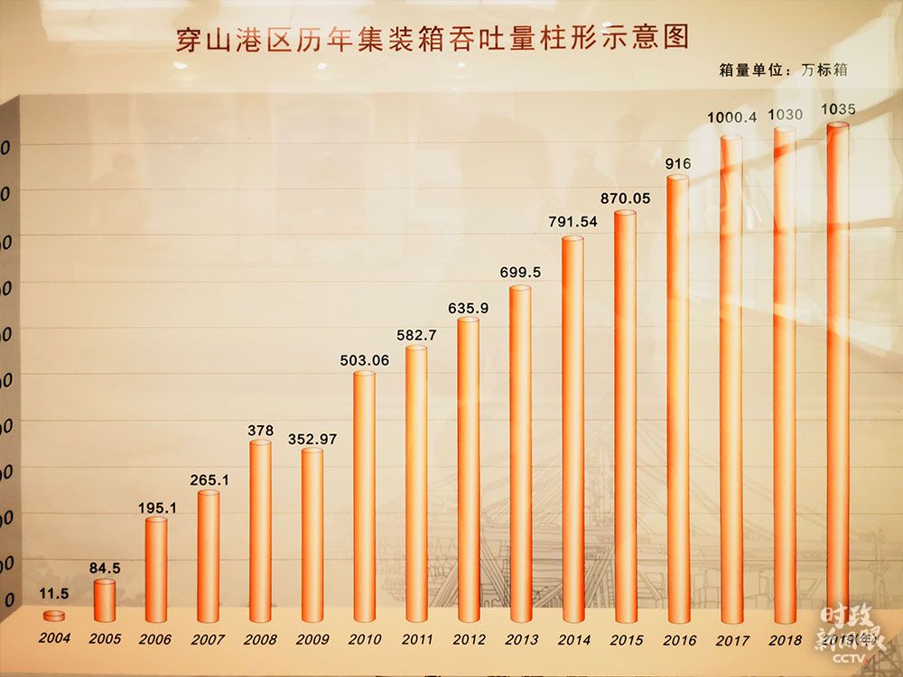 點(diǎn)擊進(jìn)入下一頁