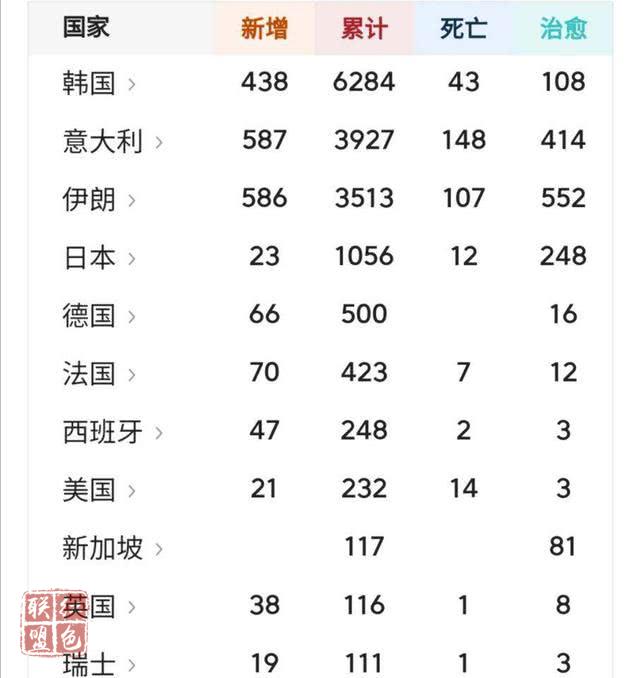 新冠第1例患者與中國無關(guān)？伊朗司令的話令人三思，謎底即將揭開