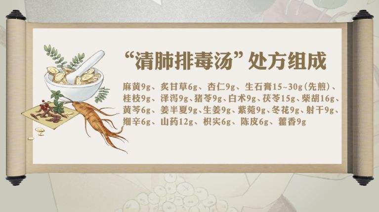 清肺排毒湯！臨床觀察研究表明療效非常好，已納入最新版診療方案