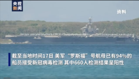 美國“羅斯福”號(hào)航母上660人確診感染