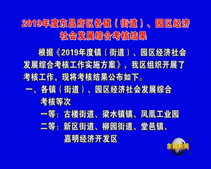 2019年度東昌府區(qū)各鎮(zhèn)（街道）、園區(qū)經(jīng)濟(jì) 社會發(fā)展綜合考核結(jié)果
