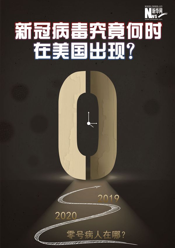 這10個(gè)問題，美國必須給全世界一個(gè)真相！