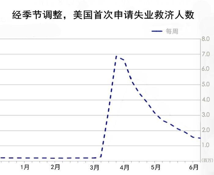點(diǎn)擊進(jìn)入下一頁(yè)