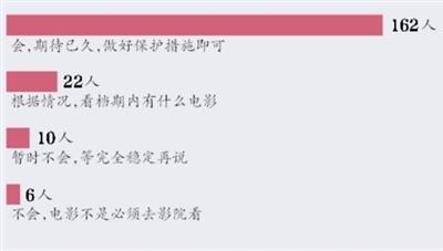 點(diǎn)擊進(jìn)入下一頁