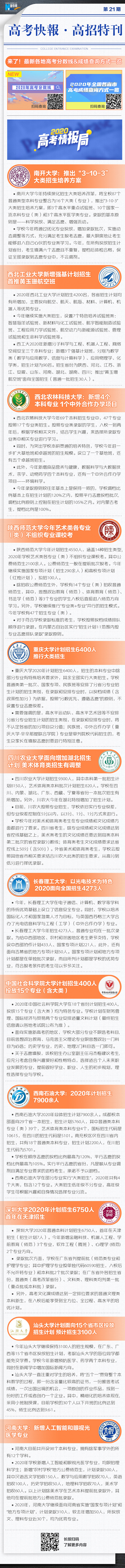 高考快報·高招特刊