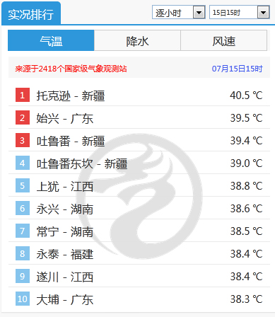 點(diǎn)擊進(jìn)入下一頁