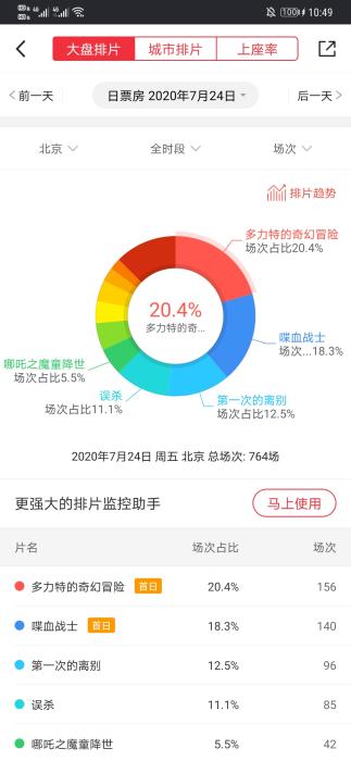 點擊進入下一頁