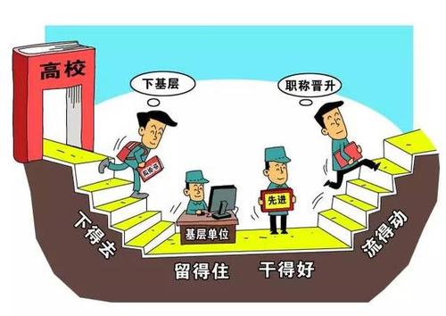 待遇有保障，更多青年留基層