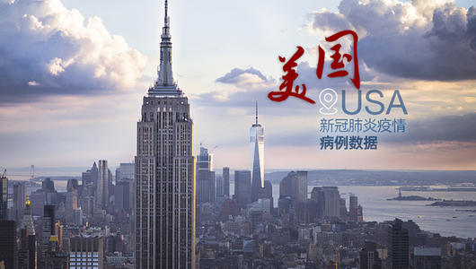 霍普金斯大學(xué)：美國新冠確診病例累計超過350萬例