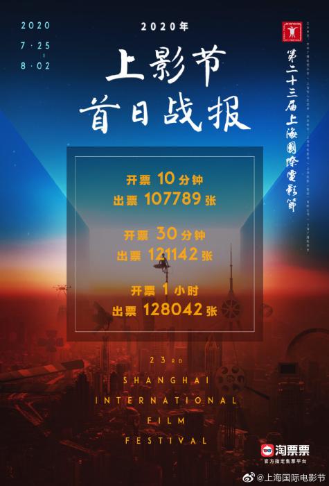 點擊進入下一頁