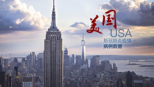 美國(guó)新冠肺炎超683萬(wàn)例 13個(gè)州單周新增感染人數(shù)連續(xù)兩周上漲