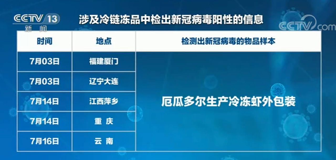 點(diǎn)擊進(jìn)入下一頁